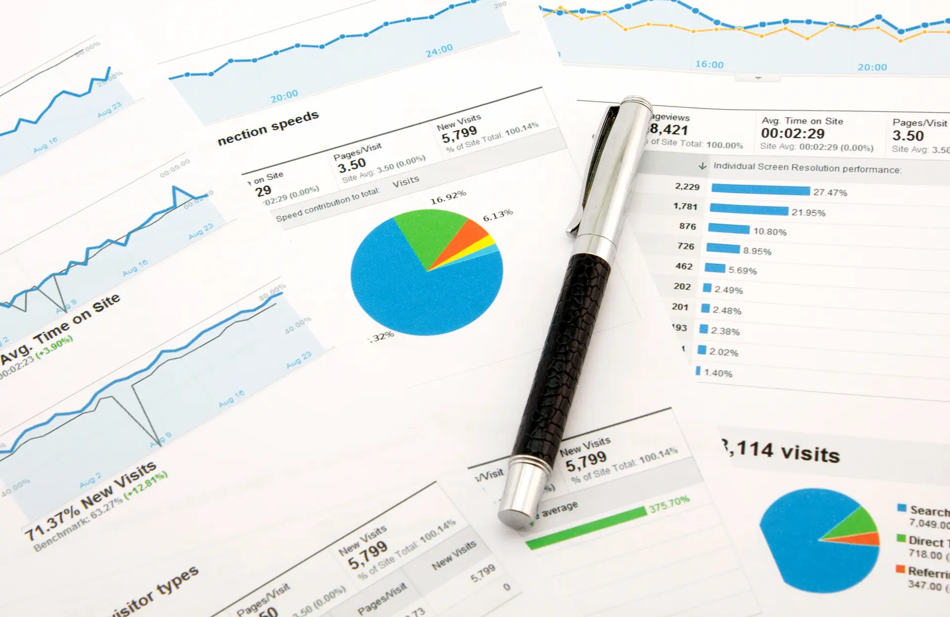 SEO - Suchmaschinenoptimierung - Transparente Berichtserstattung