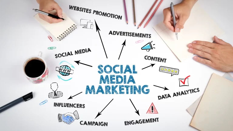 Social-Media-Management