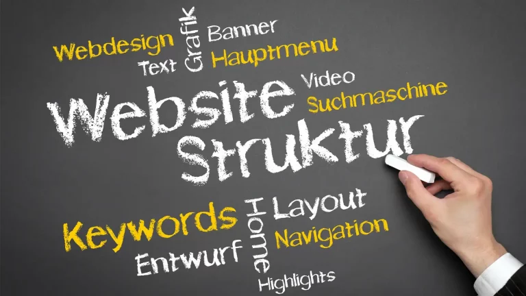 Webdesign und SEO: Wie wir Websites erstellen, die ein Ranking erzielen